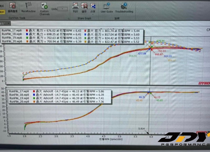 갤러리 뷰어에 이미지 로드, Precision Turbo 5658/5662 Next Gen Direct Bolt-On Kit For VW /Audi MQB EA888 Gen3